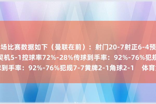 全场比赛数据如下（曼联在前）：射门20-7射正6-4预期进球2.63-0.77进球契机5-1控球率72%-28%传球到手率：92%-76%犯规7-7黄牌2-1角球2-1    体育集锦